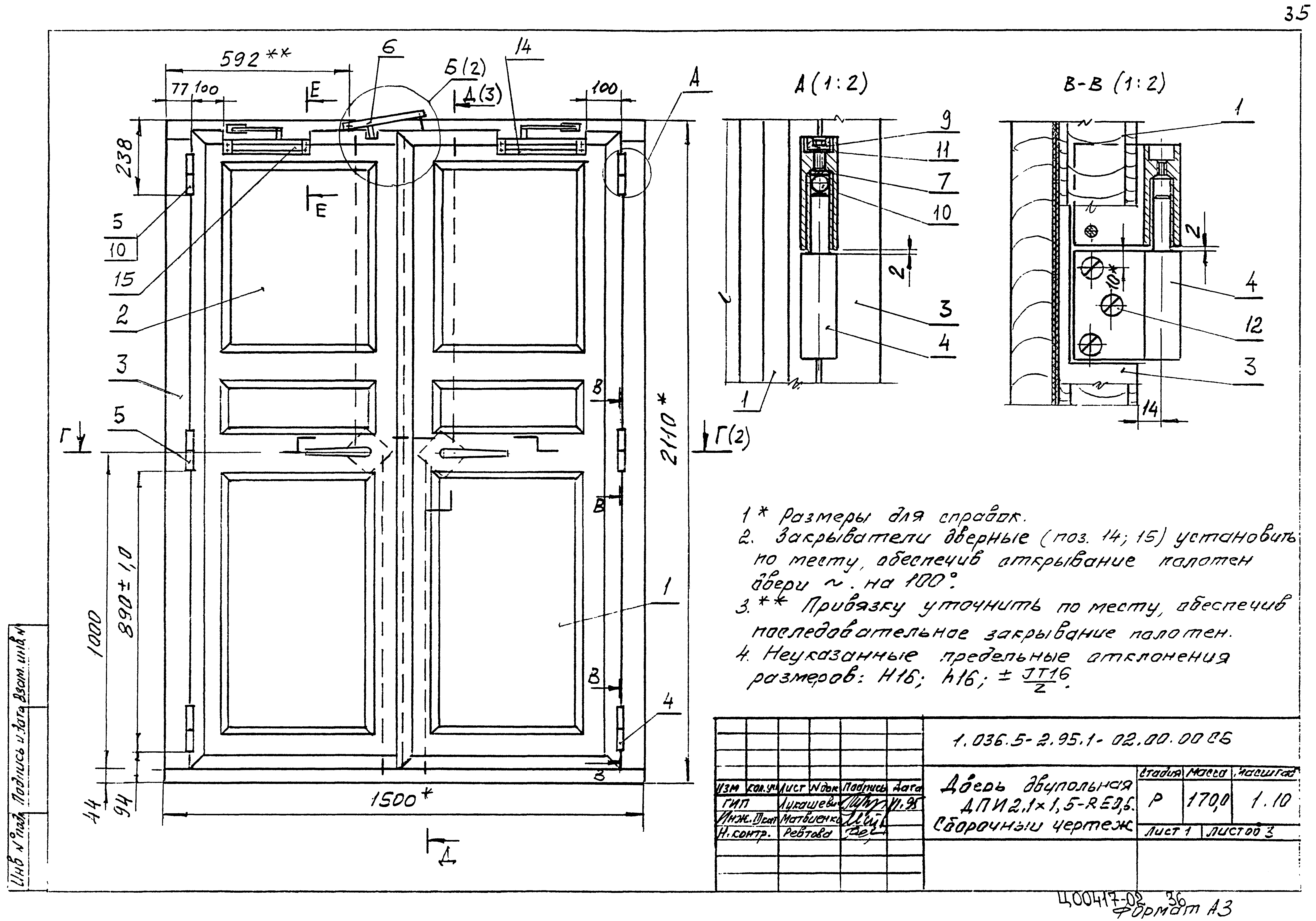Изготовление железных дверей своими руками: пошаговая инструкция